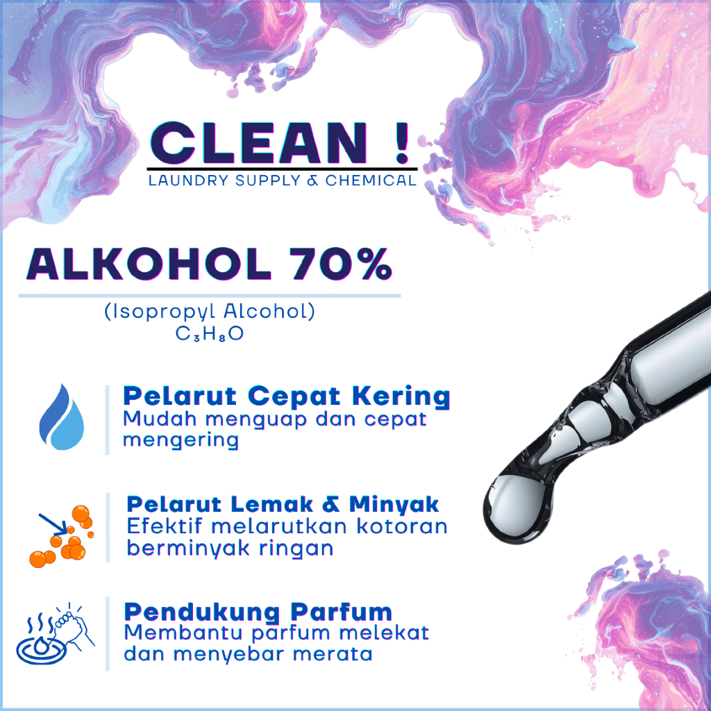 Alkohol 70% – Etanol 70% - Antiseptik & Desinfektan (Etanol 70%)