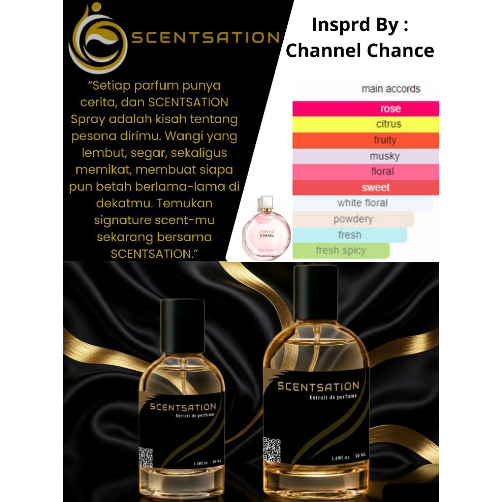 SCENTSATION - Parfume spray inspired by CHANNELLLL CHANCEEE parfum bibit essence spray grade A perfu