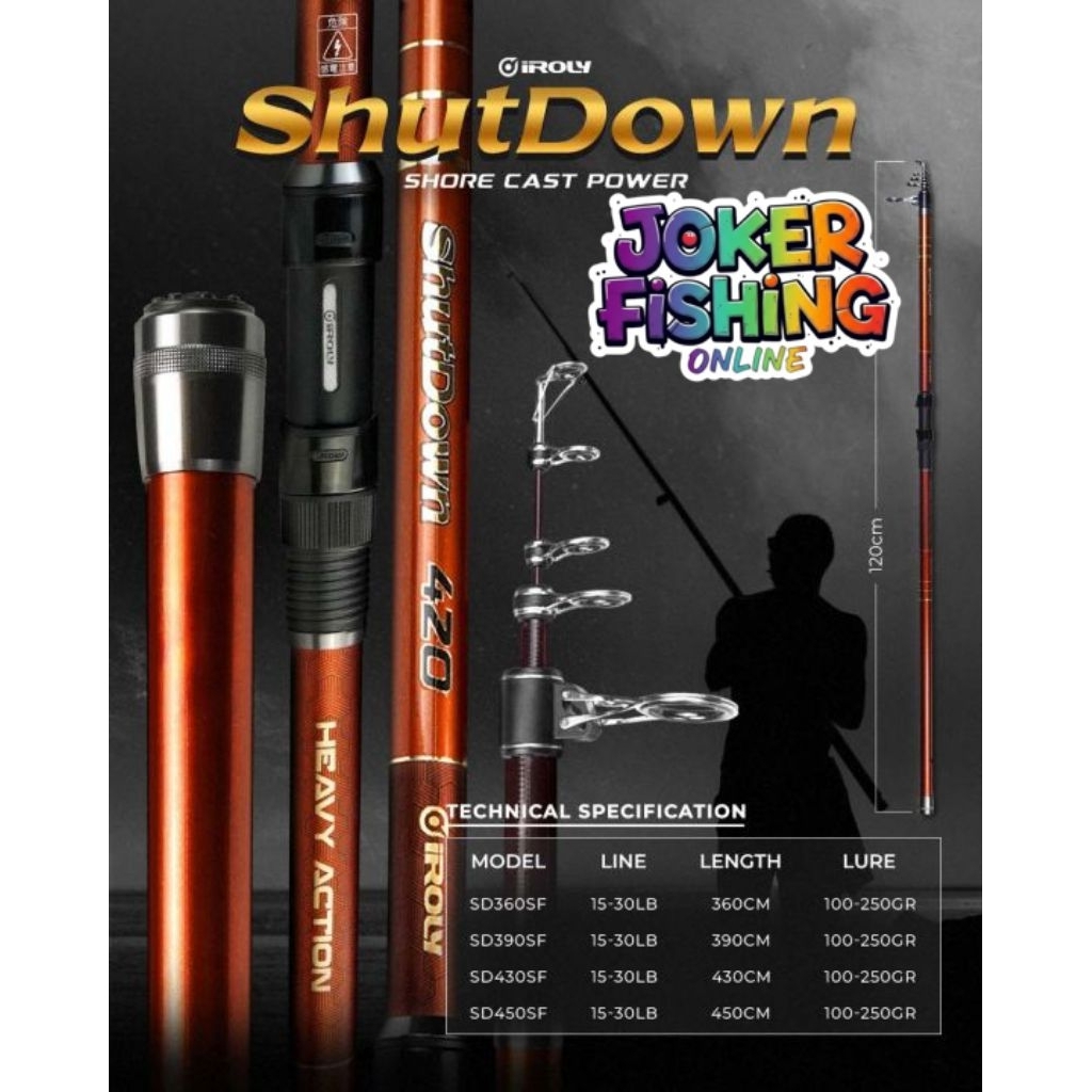 JORAN SURF IROLY SHUTDOWN 360/390/420/450 RING ZIRCONITE