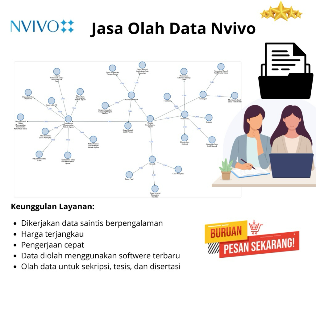 Jasa Olah Data Nvivo