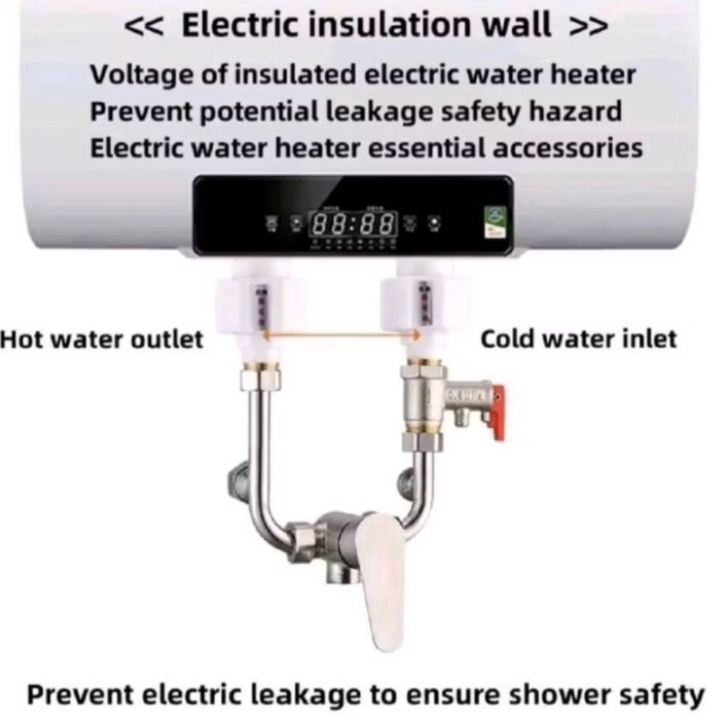 Pengaman Anti Setrum Water Heater Listrik / Pengaman Water Heater Listrik