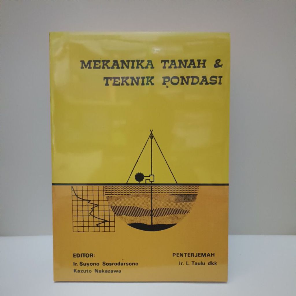 MEKANIKA TANAH DAN TEKNIK PONDASI.