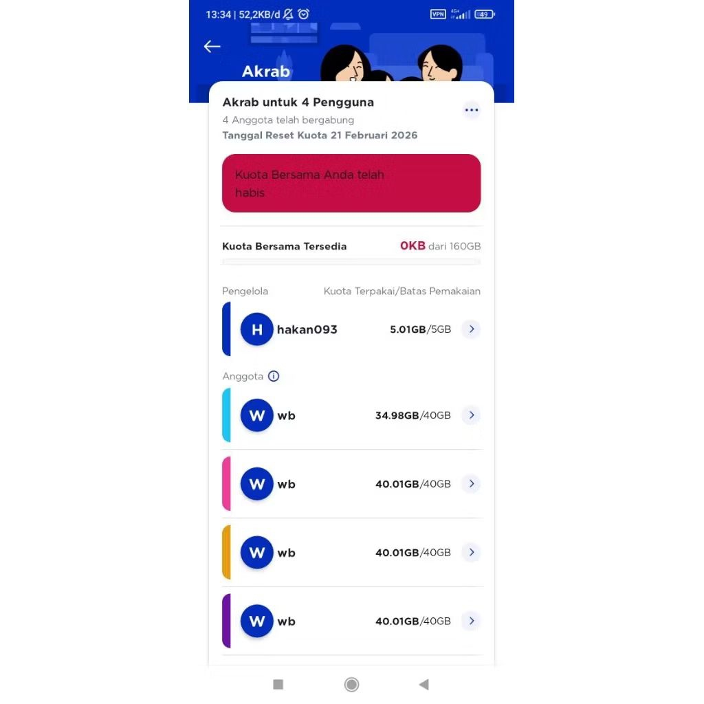 Kartu xl akrab xxl disc 40%