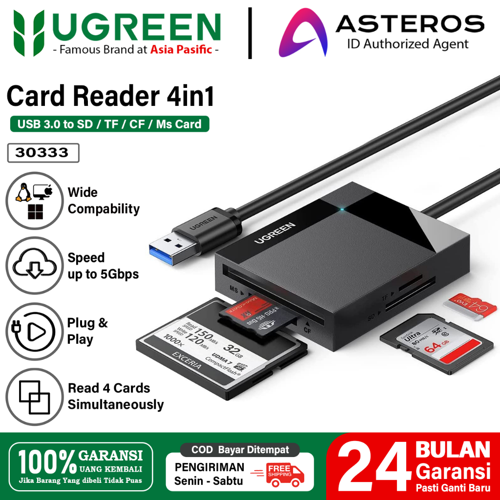 UGREEN Card Reader USB Type A 3.0 Dan Card Reader USB Type C