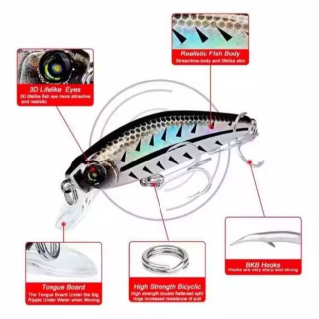 minnow proberos umpan casting