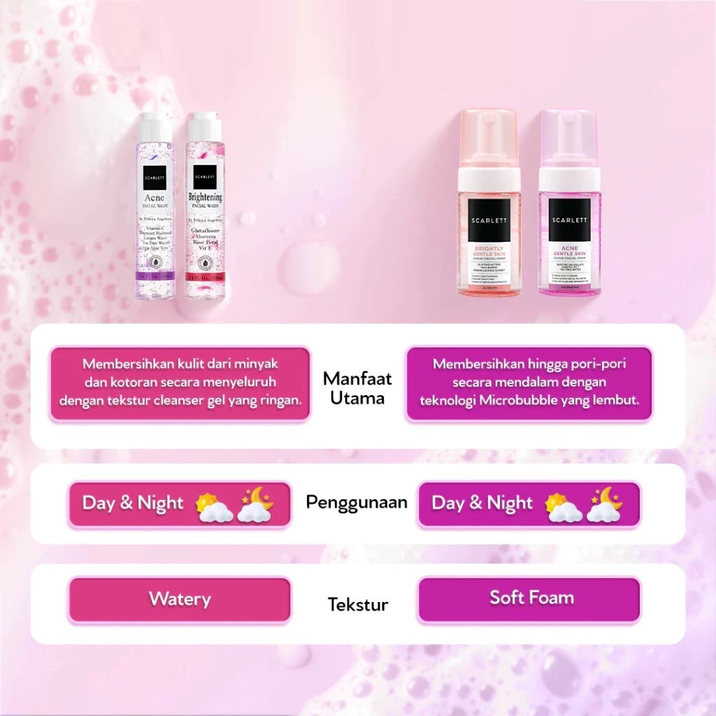 SCARLETT WHITENING FACIAL WASH / Facial Wash Scarlett
