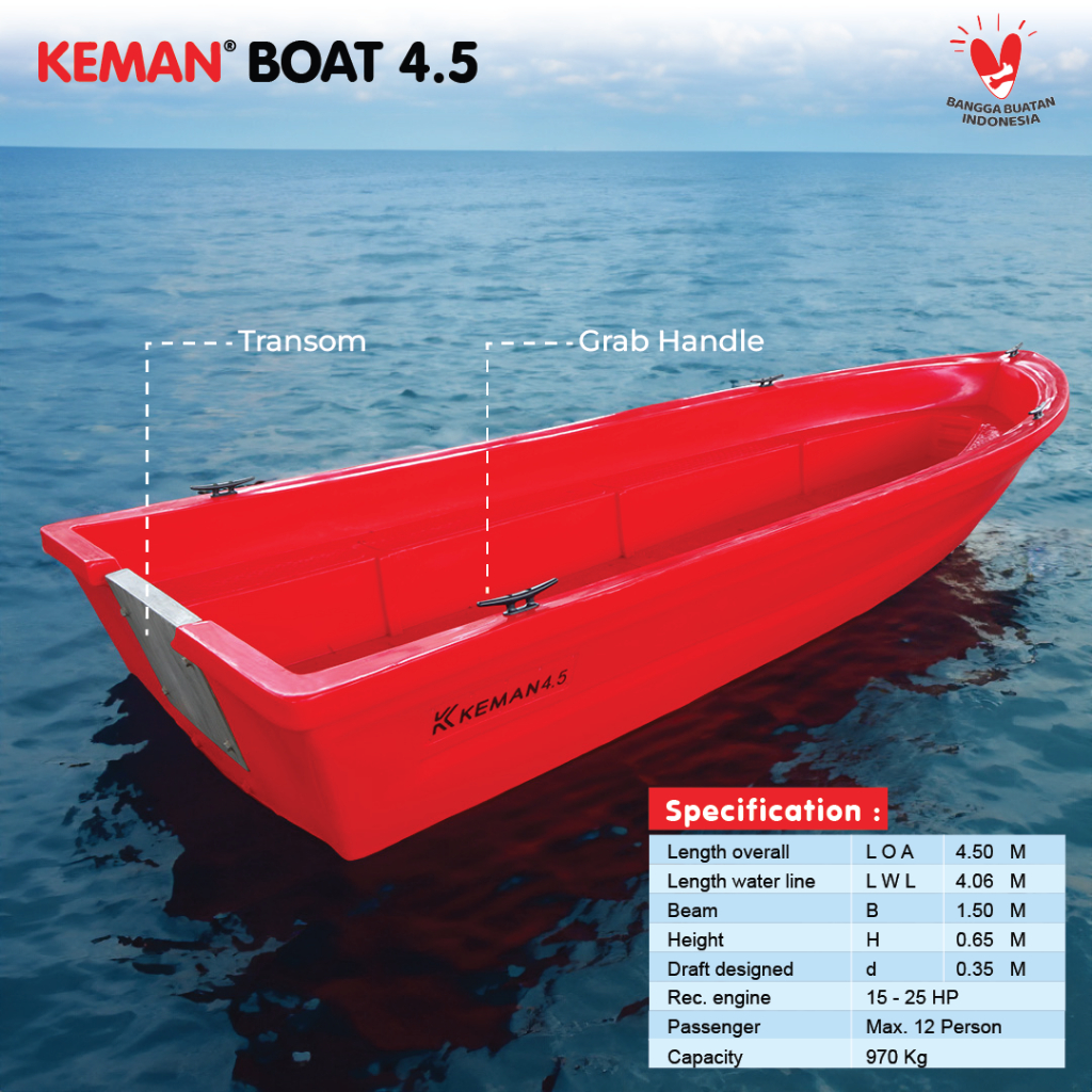 Perahu Mancing / Perahu Rescue Bahan Plastik Merek Keman Boat 4.5 Meter