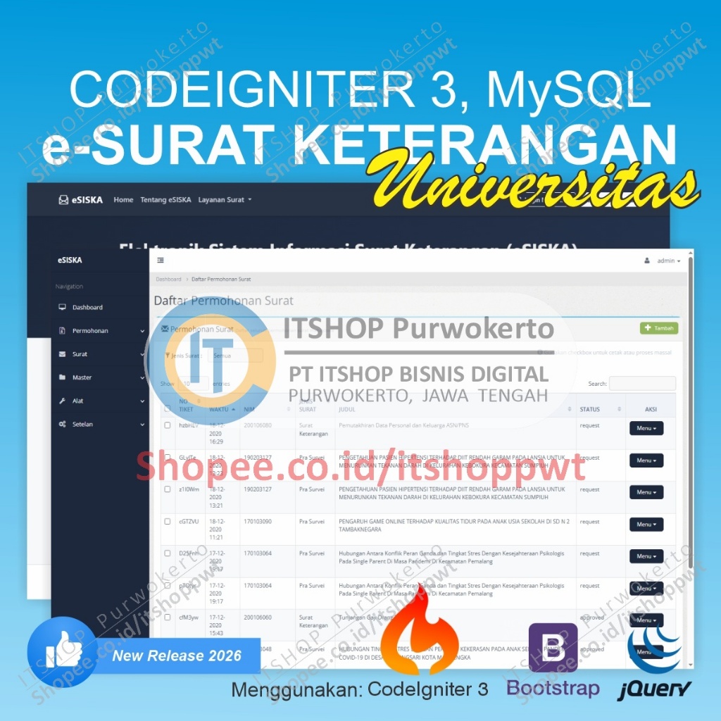 Source Code Aplikasi Web e Surat Pengajuan Surat Keterangan Pra Survei Penelitian Uji Validitas Ceta