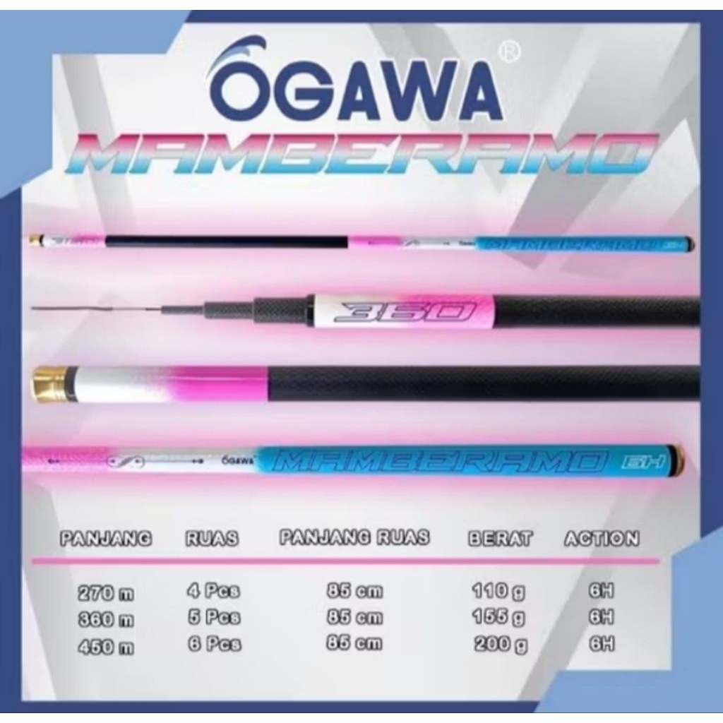 Joran Tegeg Ogawa Mamberamo