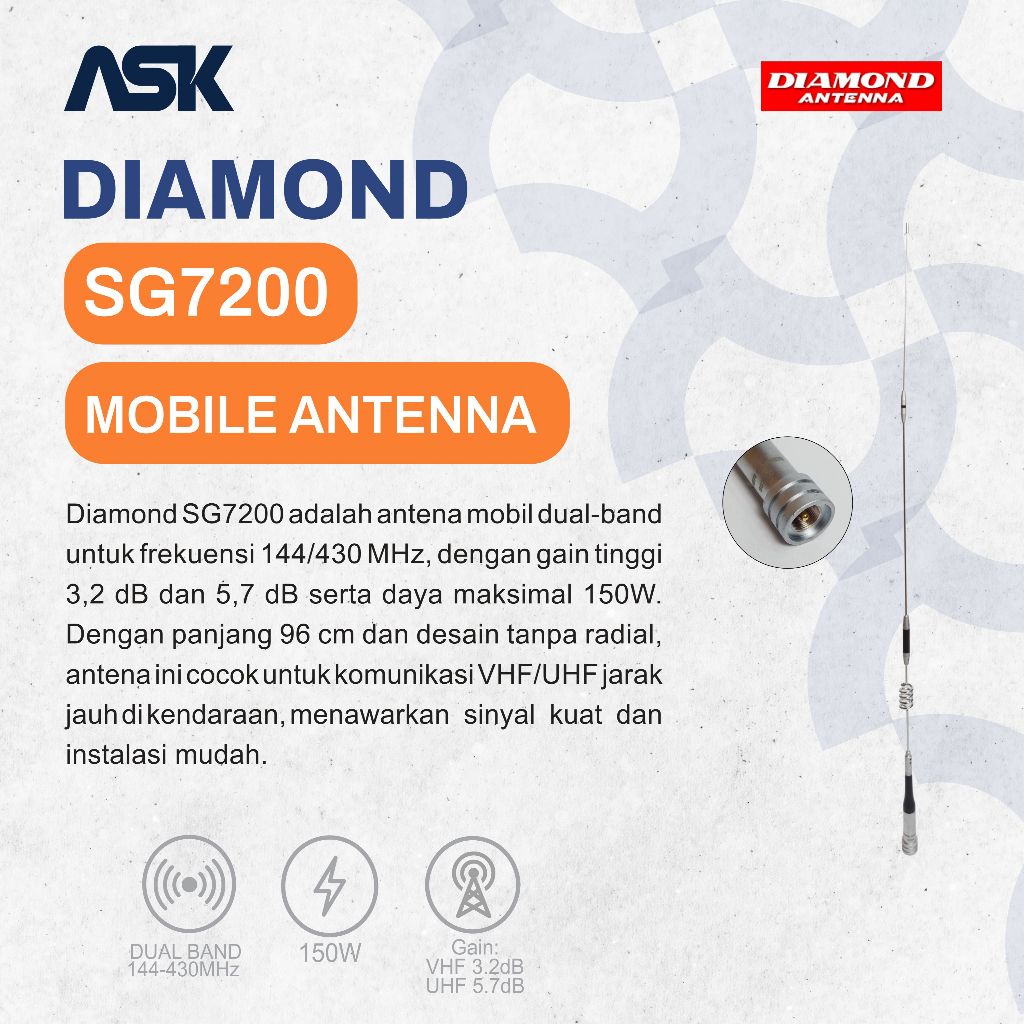 Antena SG7200 / SG7500 DIAMOND / Antenna SG7200 / SG7500