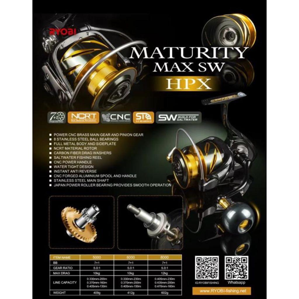 Reel Ryobi MATURITY MAX HPX 5000/6000/8000SW tahun 2026