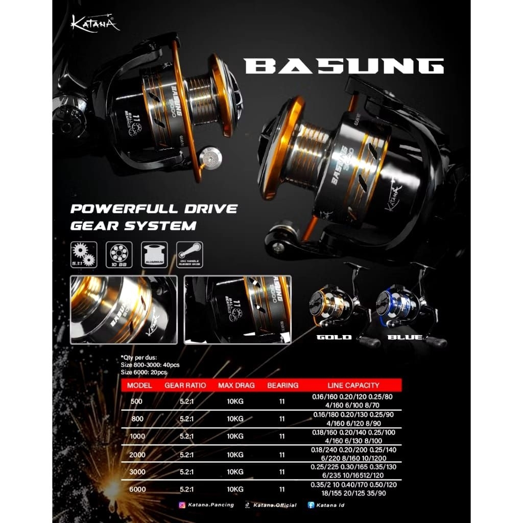 reel pancing Katana Basung