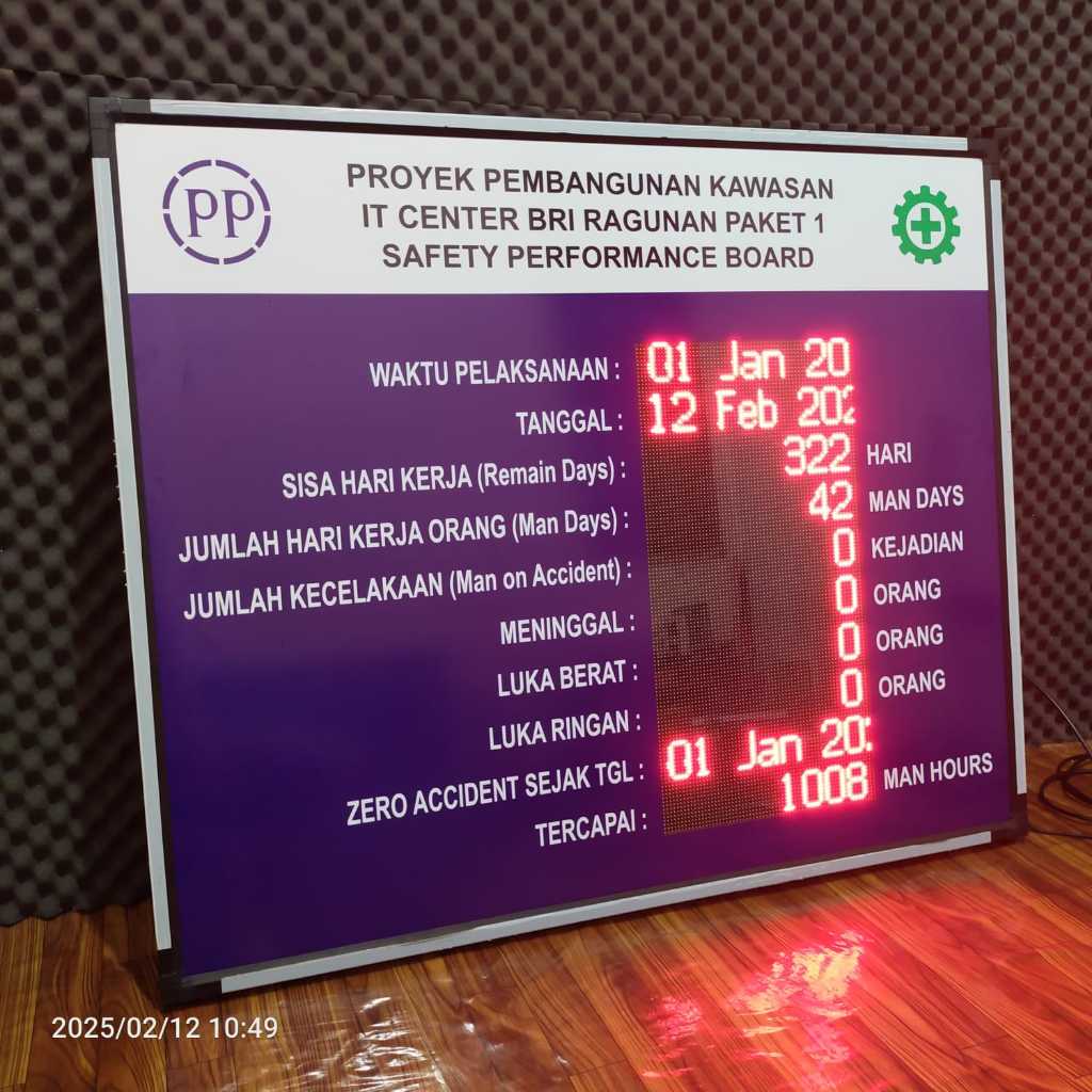 Display Statistik Kecelakaan Kerja ACP Akrilik Indoor | Papan HSE Performance Proyek Konstruksi Cust
