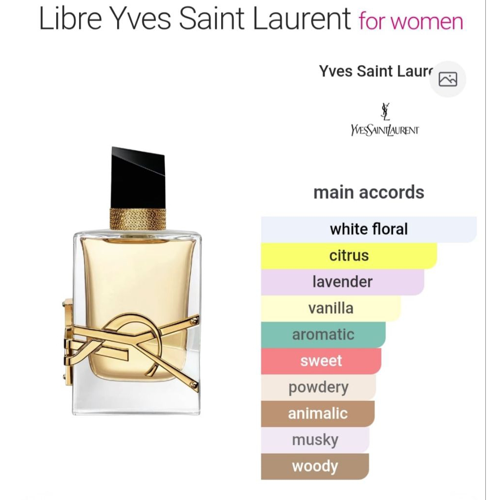 YSL Libre EDP travel size original