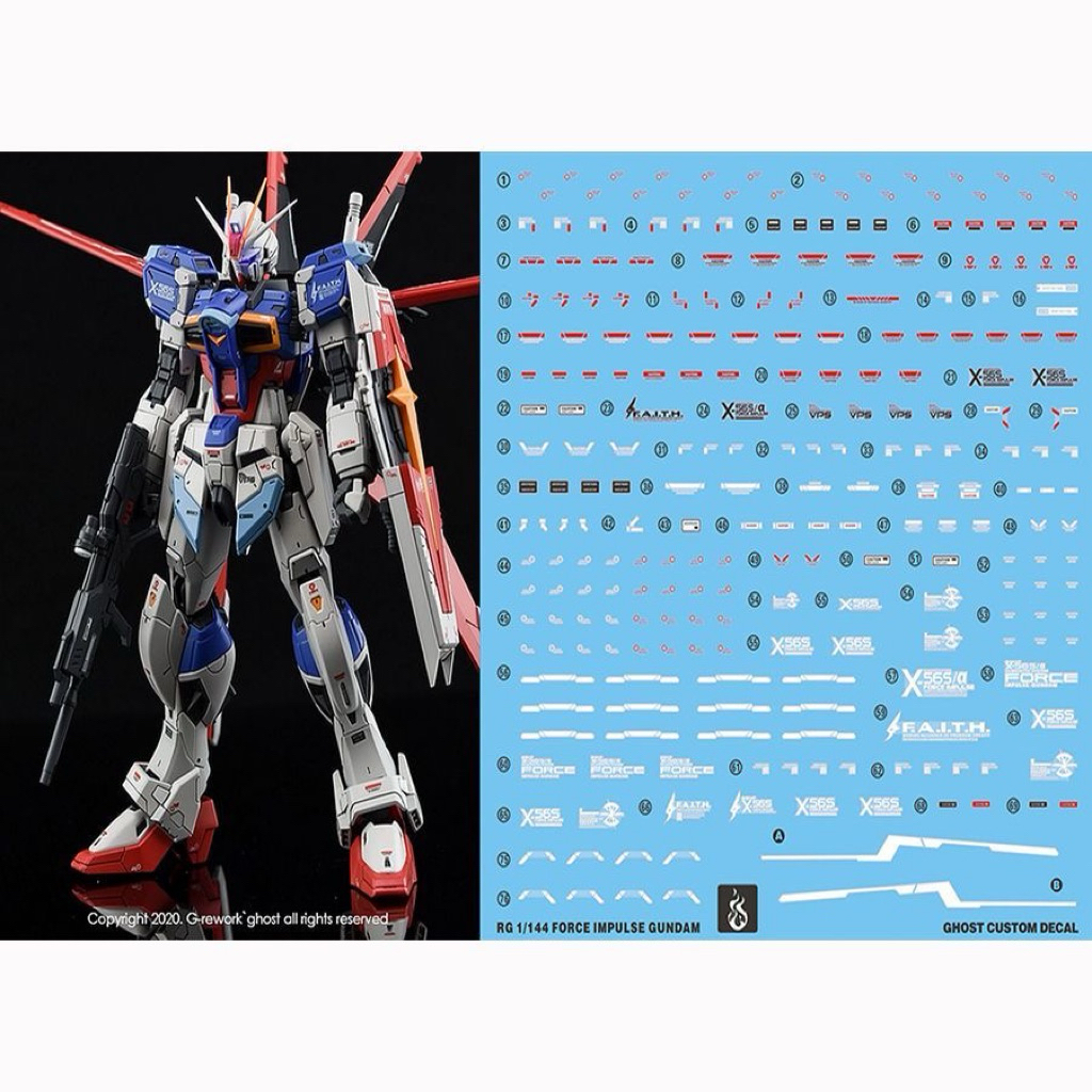 RG Force Impulse Gundam Water Decal By Ghost