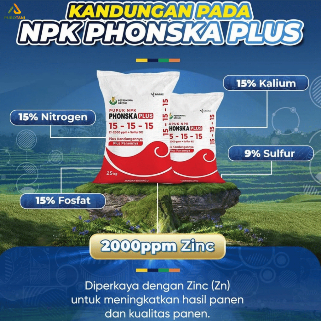 Pupuk Npk Phonska Plus ZN Sulfur 25 KG
