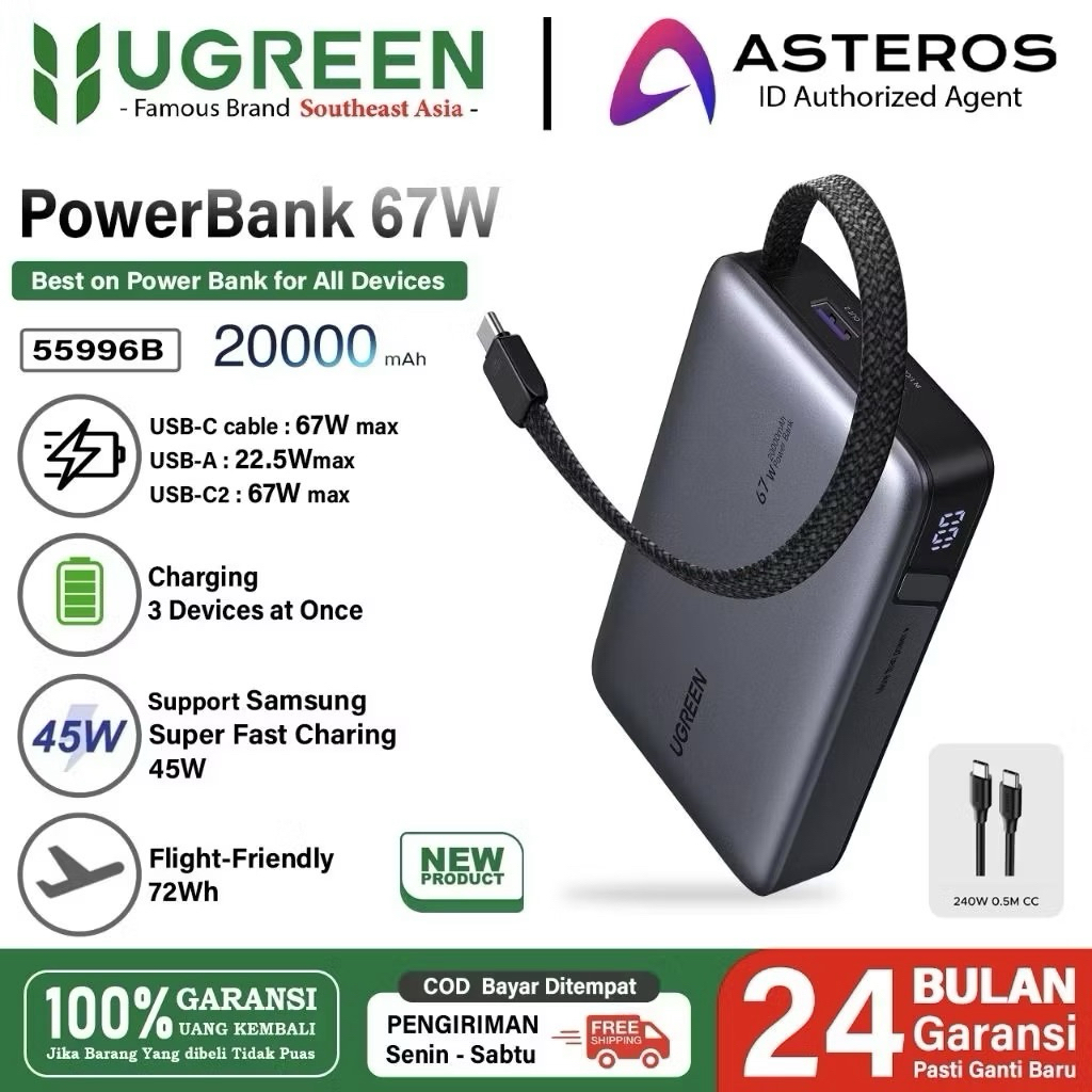 UGREEN 55996B 67W Powerbank Built In Cable Type C 20000mAh Fast Charging