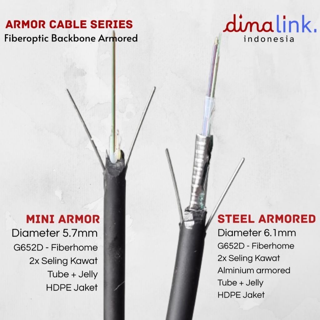 KABEL FO DINALINK MINI ARMOR FIBER KU OUTDOOR 5.7MM - 2CORE 4CORE 6CORE 12CORE