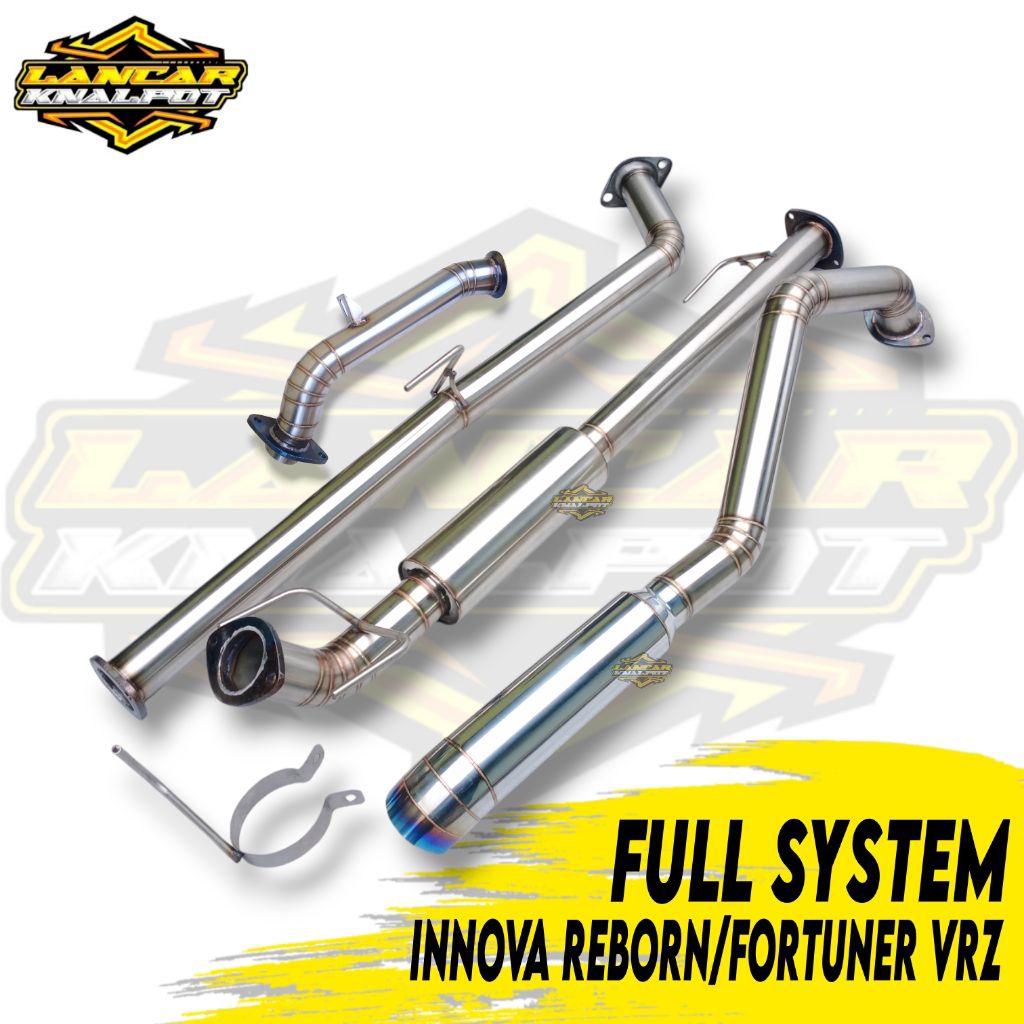 Full System Innova Reborn 2GD/Fortuner VRZ/Fortuner GR