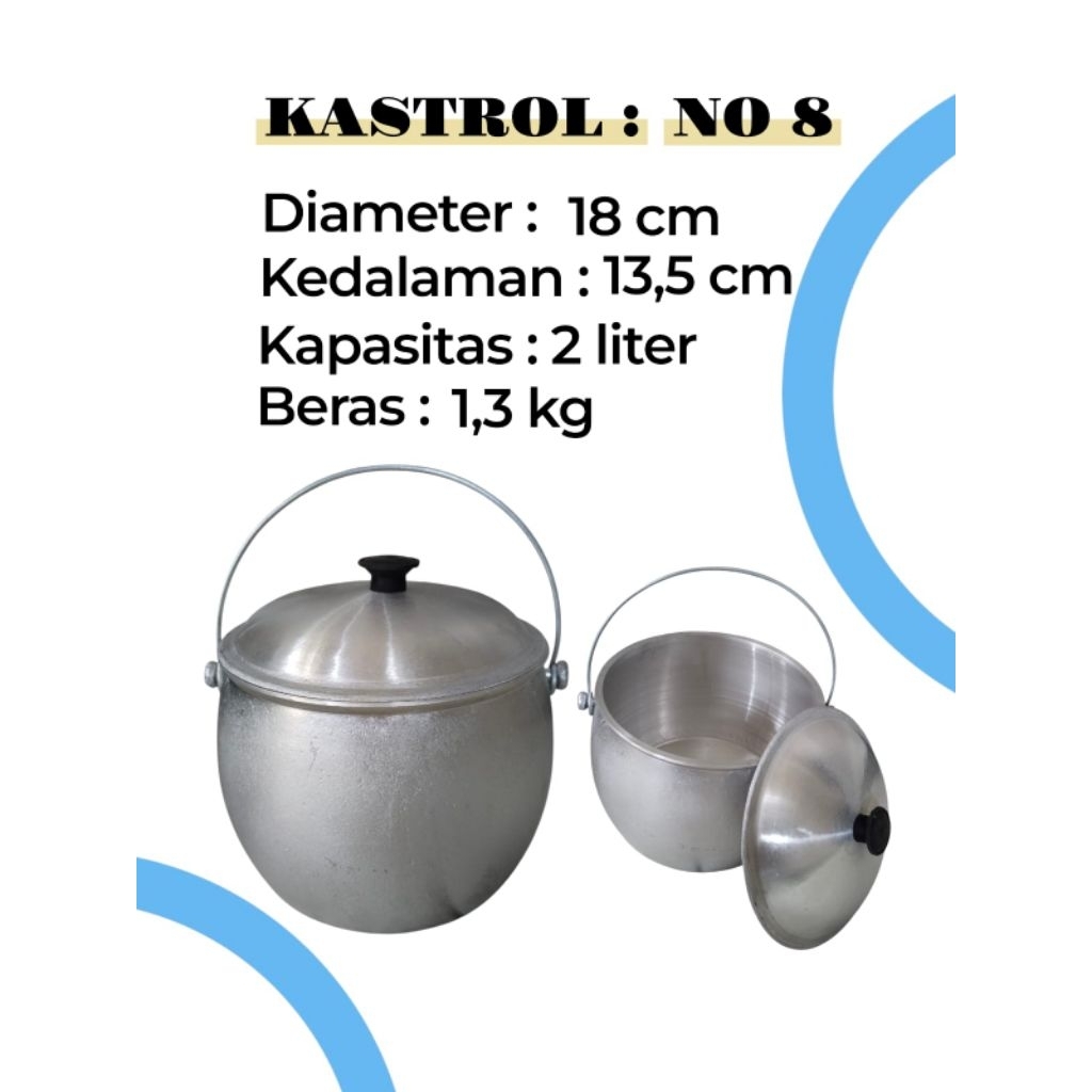 KASTROL LIWET 2 LITER TEBAL BAHAN ALUMUNIUM COR