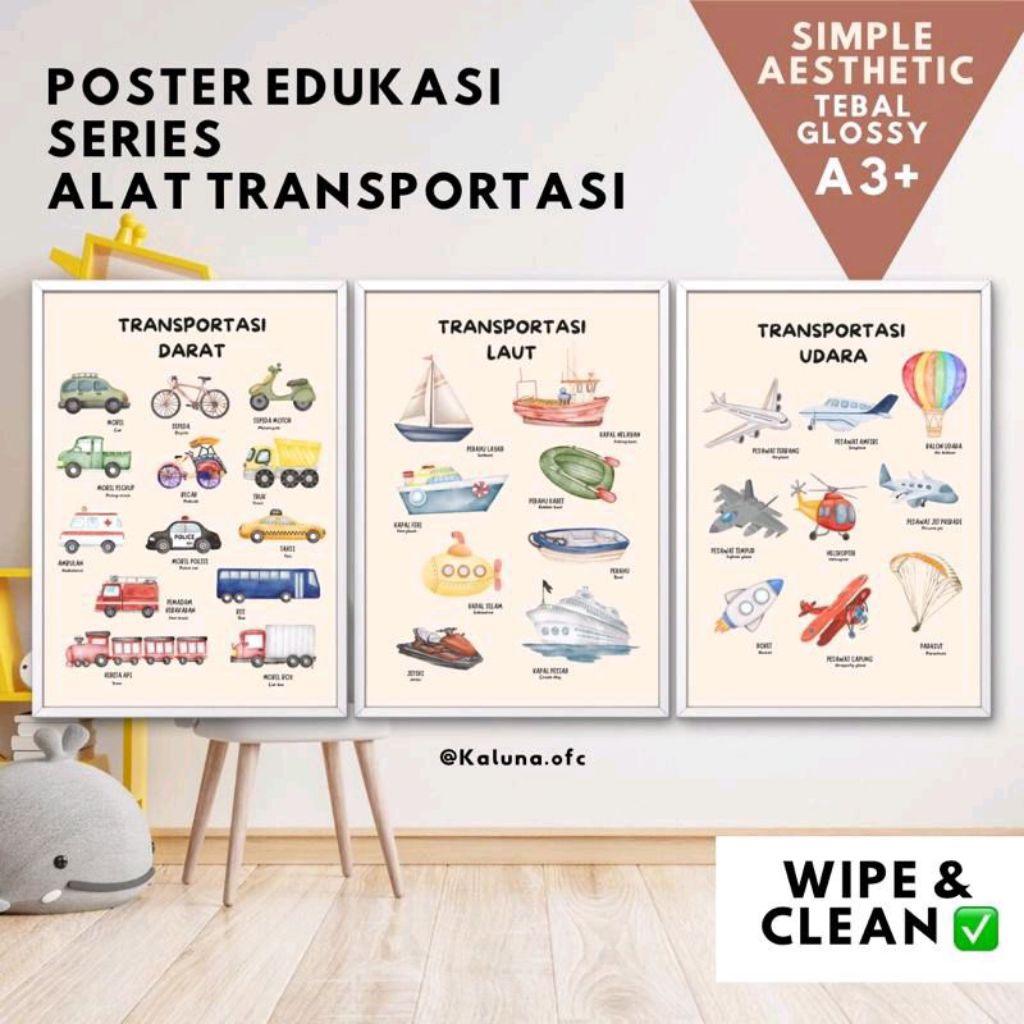 Poster Edukasi Anak series Transportasi