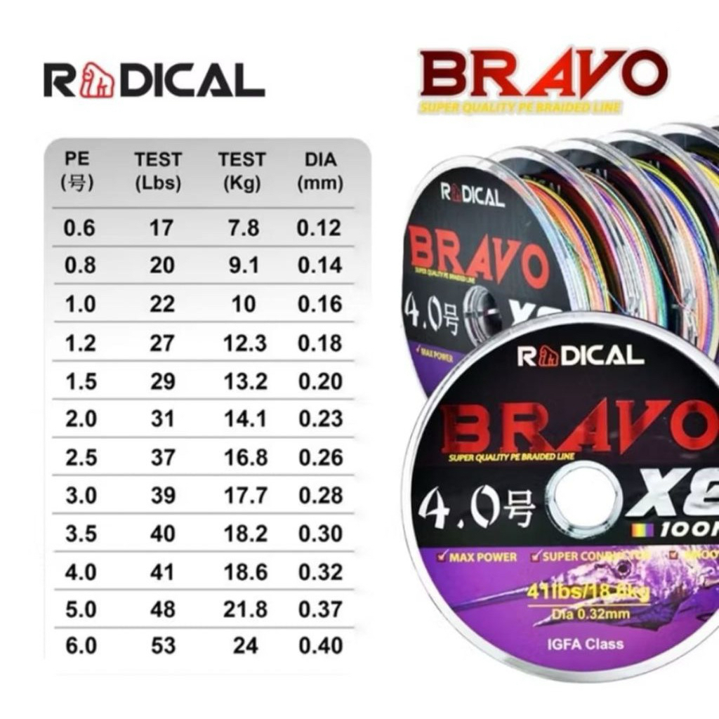 SENAR PE RADICAL BRAVO X8 100M CONNECTING - SENAR PE MURAH