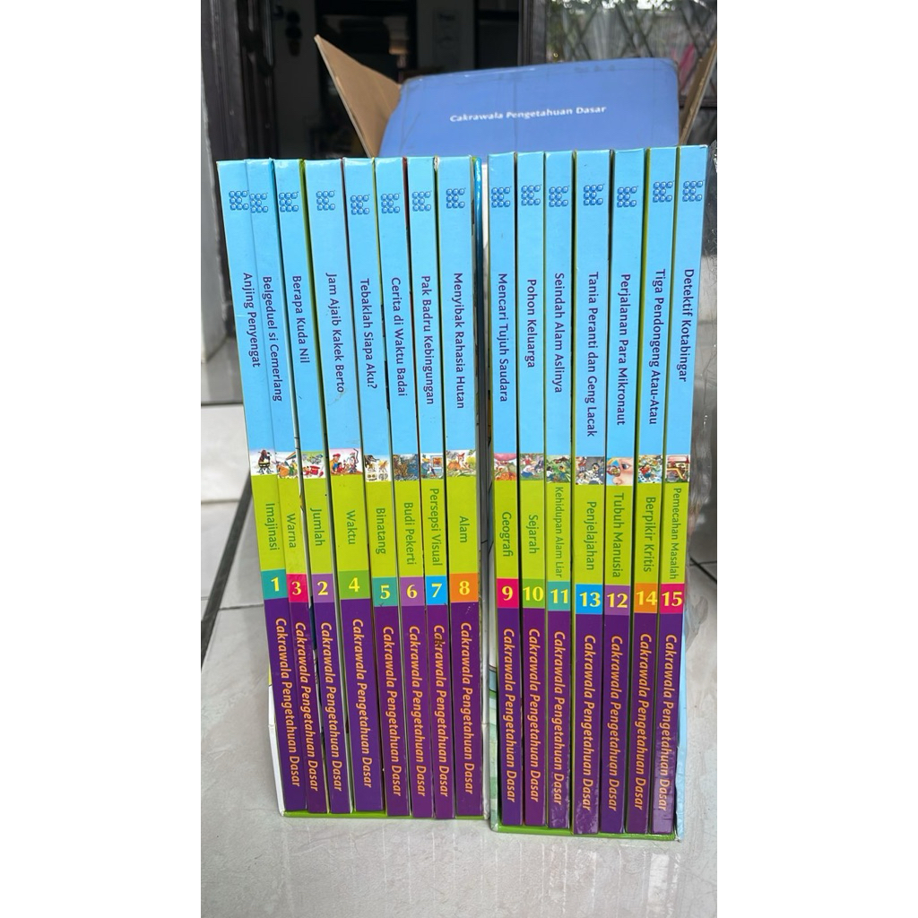 Buku Anak Cakrawala Pengetahuan Dasar CPD