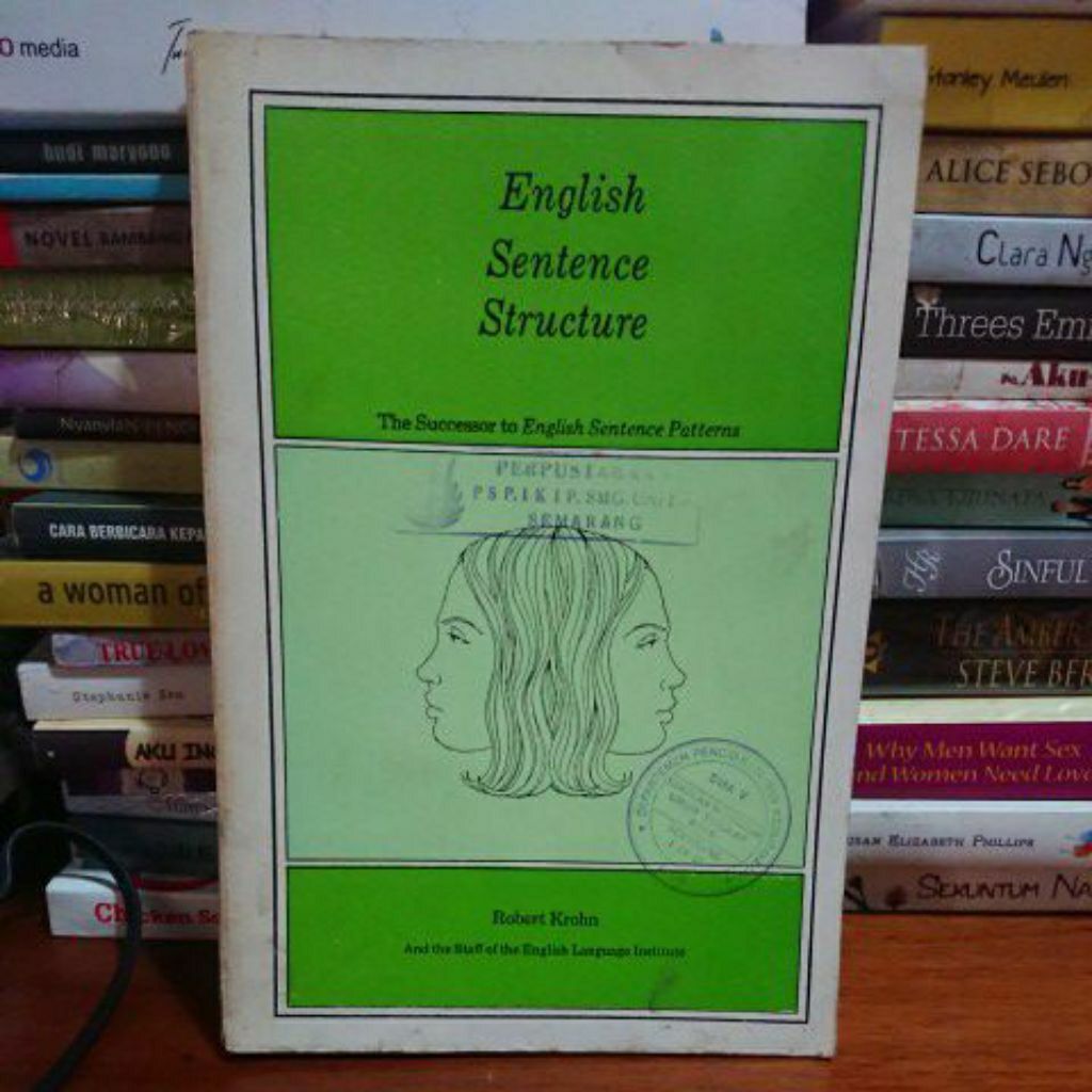 English Sentence Structure