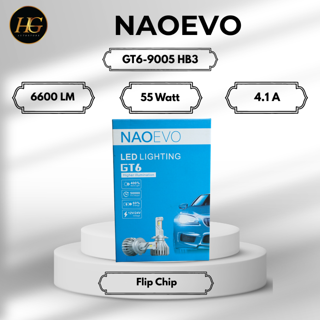 NAOEVO GT6 Series LED Headlamp Foglamp Mobil | H1 H4 H7 H11 HB3 HB4 | Cahaya Terang Fokus