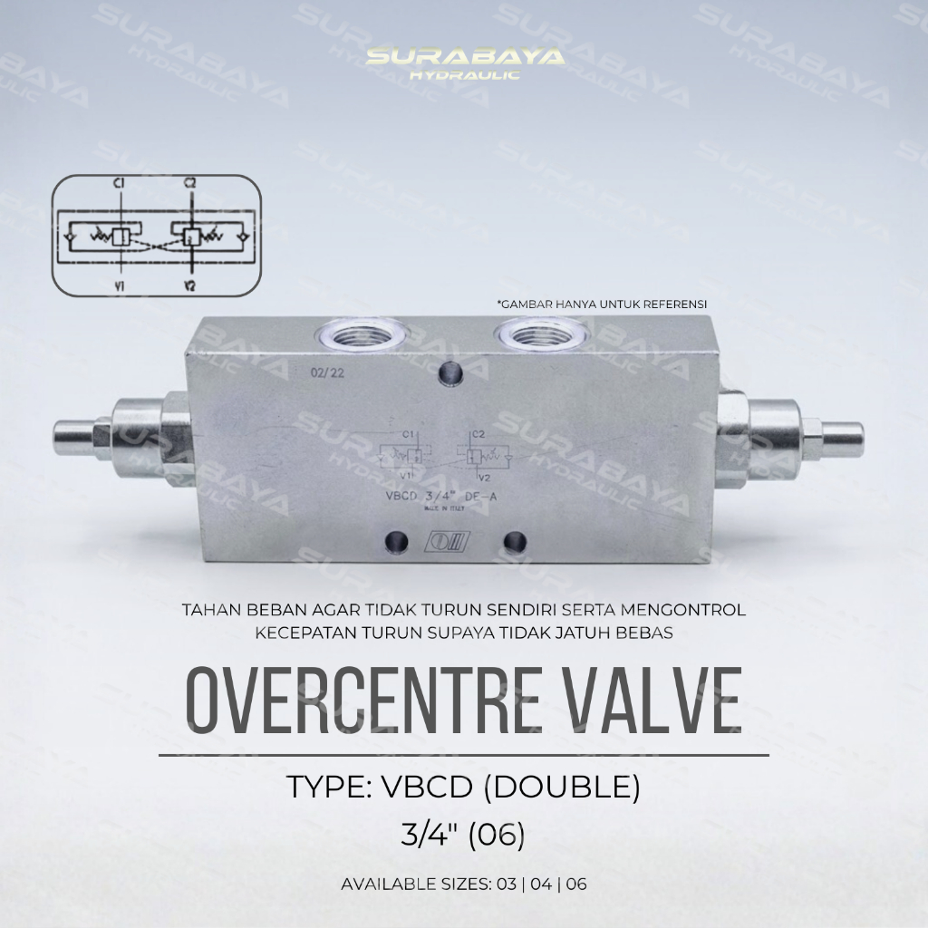 Counter Balance VBCD - 06 (3/4") - DE