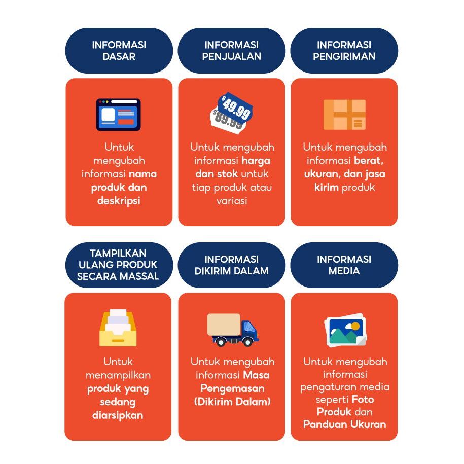 Cup Plastik Bening SAP 12oz 14oz 16oz Tebal 7gr | Cup Datar Untuk Es Kopi, Es Teh, Minuman Kekinian