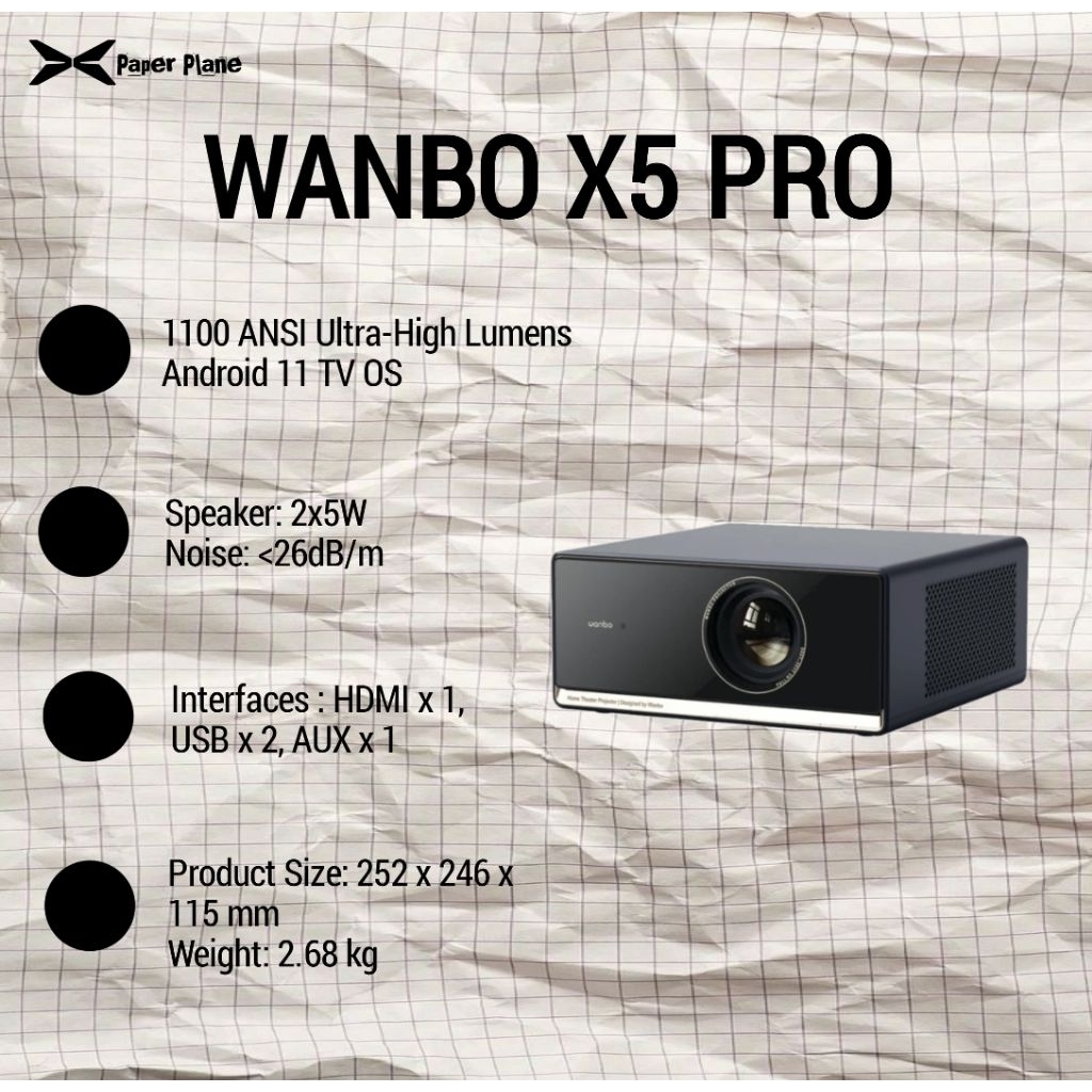 Wanbo X5 Pro Smart Proyektor