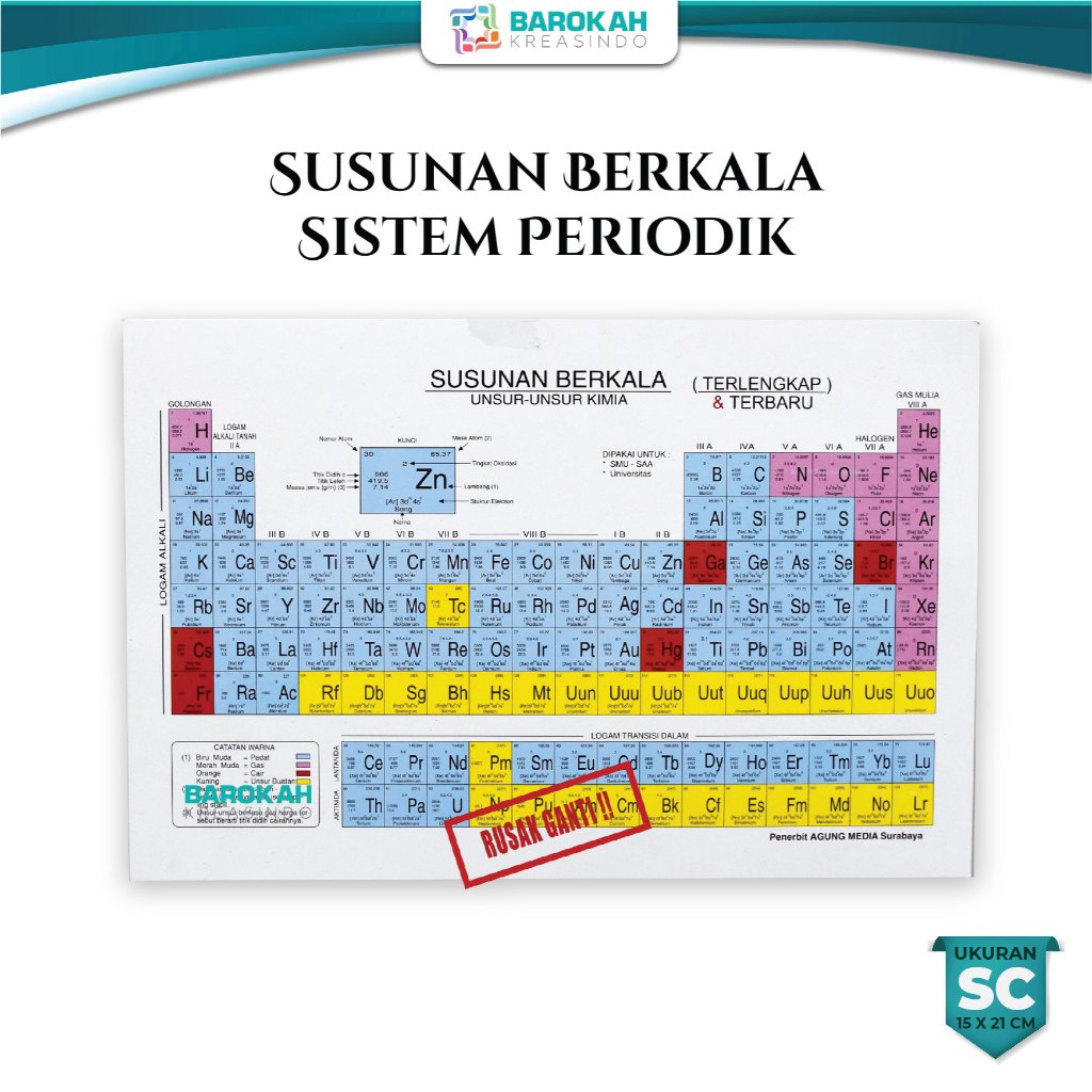 Original Susunan Berkala Sistem Periodik Unsur-Unsur Kimia Tabel Sistem Periodik Modern A5