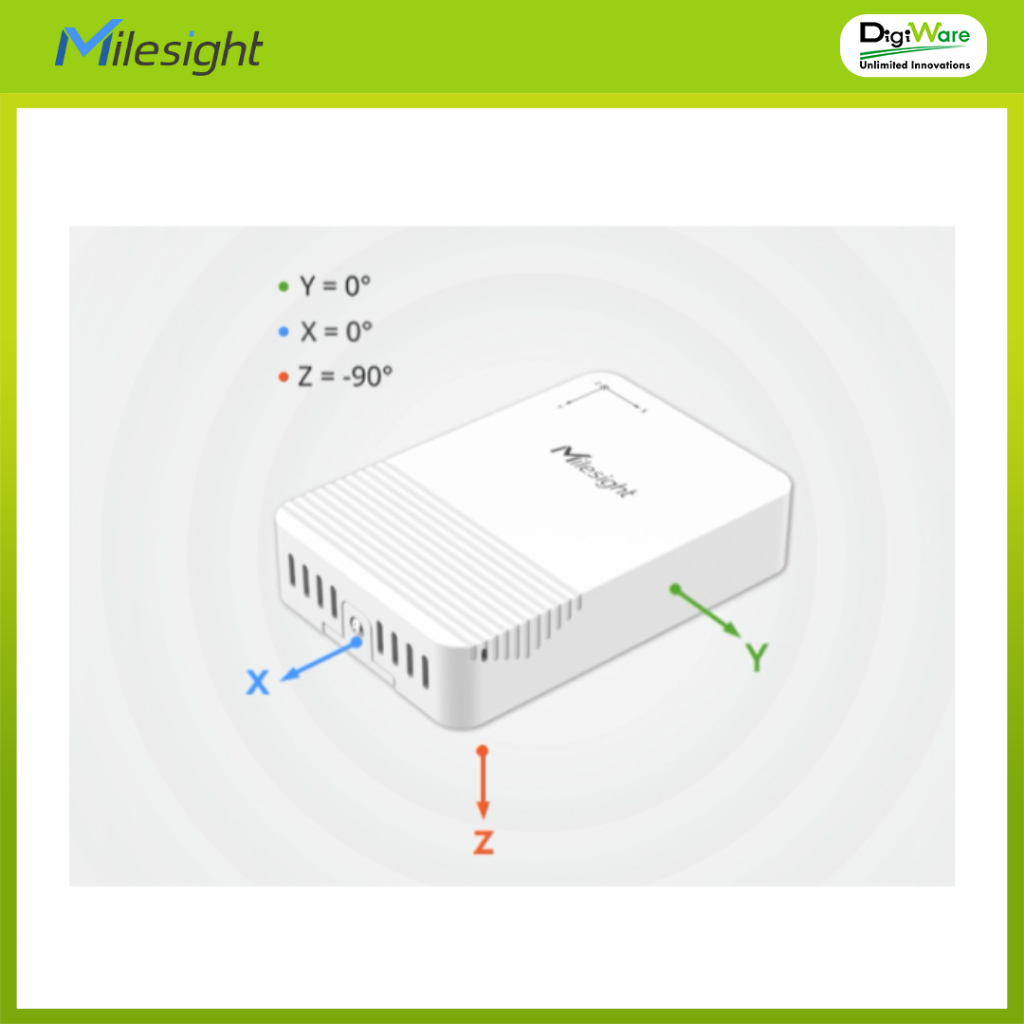 EM320-TILT LoRaWAN Tilt Sensor