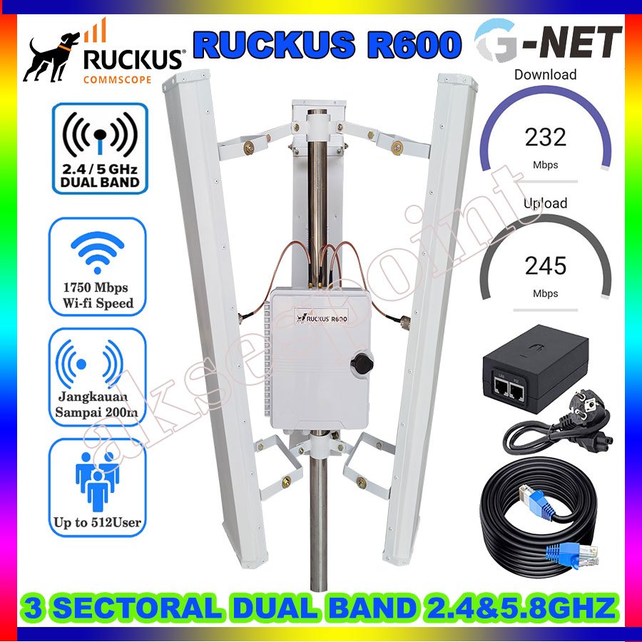Ruckus Zoneflex R600 WiFi Multimedia Gaming Hotspot Voucher Handal 24 Jam Handal Dual Band Custom Ou