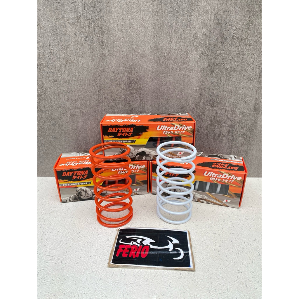 Per CVT DAYTONA BEAT FI BEAT ESP BEAT STREET DELUXE GENIO SCCOPY 1000rpm 1500rpm 2000rpm