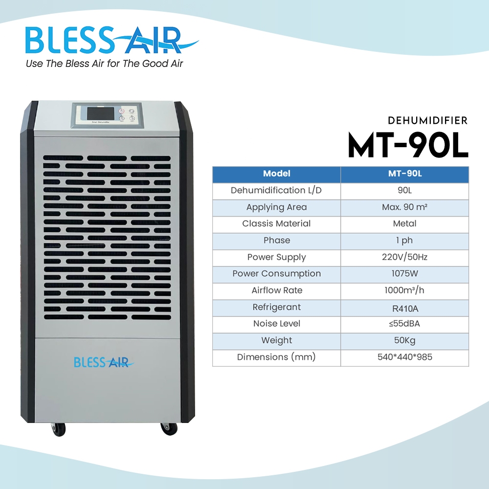 MESIN DEHUMIDIFIER 90L PENYERAP LEMBAB RUANGAN RUMAH SAKIT - MT90L