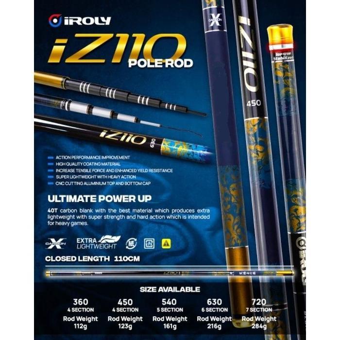 JORAN TEGEK IROLY i SERIES ROS PANJANG CARBON MATERIAL - IROLY IX110, 360