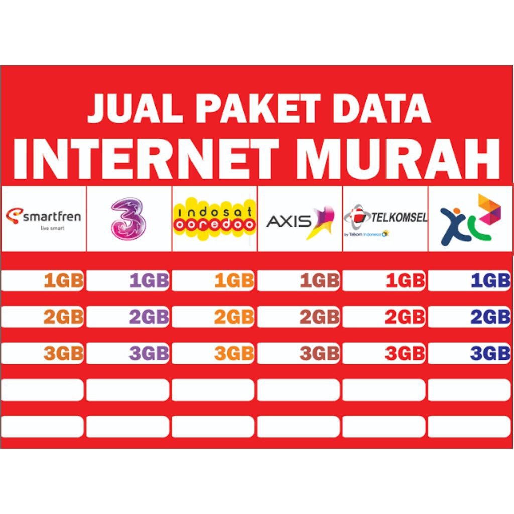 Voucher Kuota Telkomsel 5GB (30 Hari) — Langsung Masuk / Pengiriman Cepat