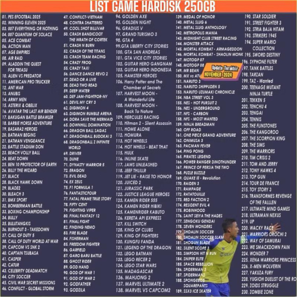 HDD Hardisk eksternal hdd ps2 ps 2 160GB 250GB 320GB 500GB