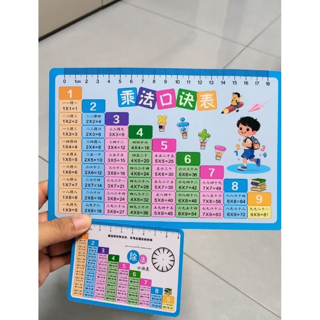 Alat belajar populer Matematika untuk anak SD, berisi tabel perkalian 1–9, kartu perkalian dan pemba