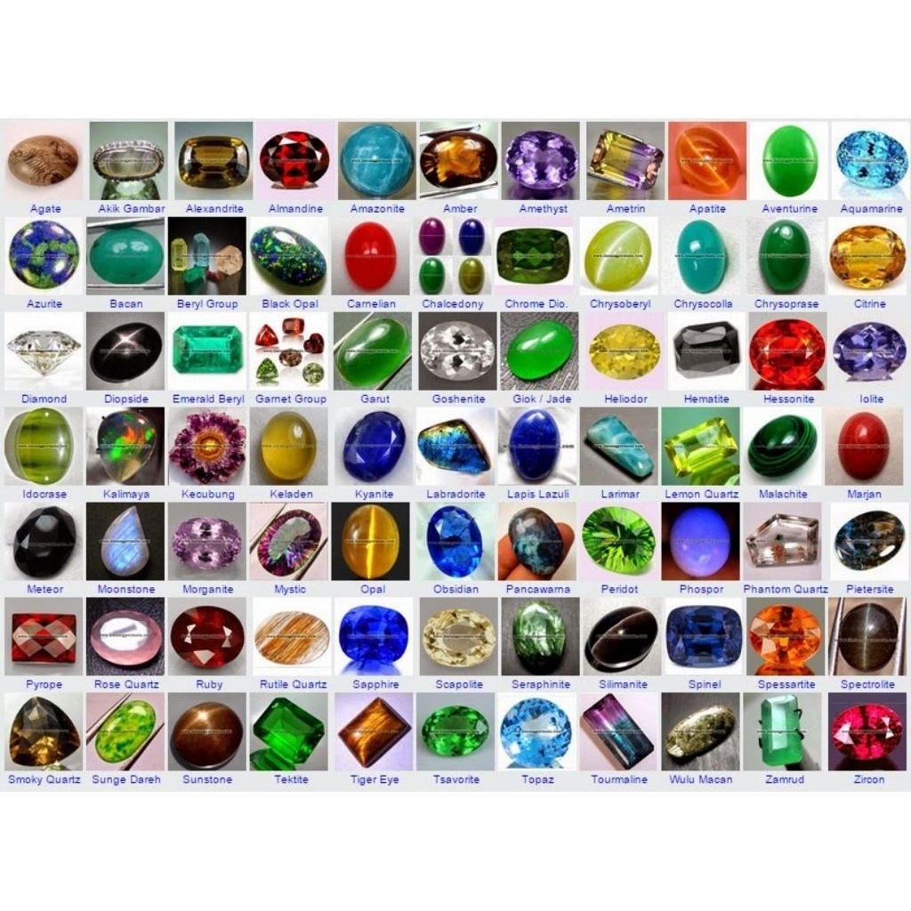 ANEKA GEMSTONES