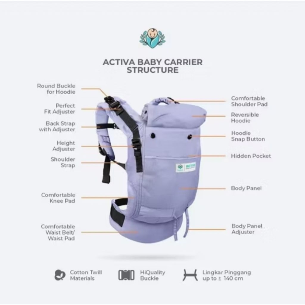 Preloved(second) Activa Baby Carrier by bayiku.id
