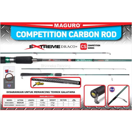 Joran MAGURO EXTREME DRACO 180CM