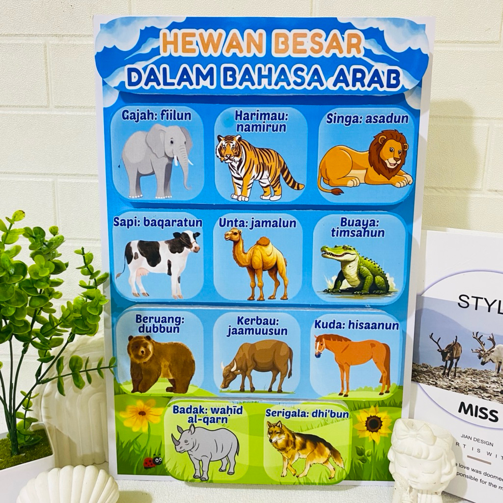popup 3d Hewan Besar hiasan kelas 3d poster edukasi hiasan dinding dekorasi dinding