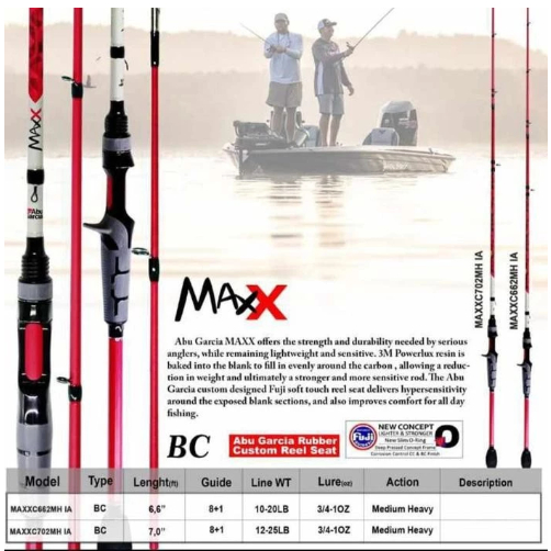 Joran ABU GARCIA MAX X CASTING 662MH/702MH