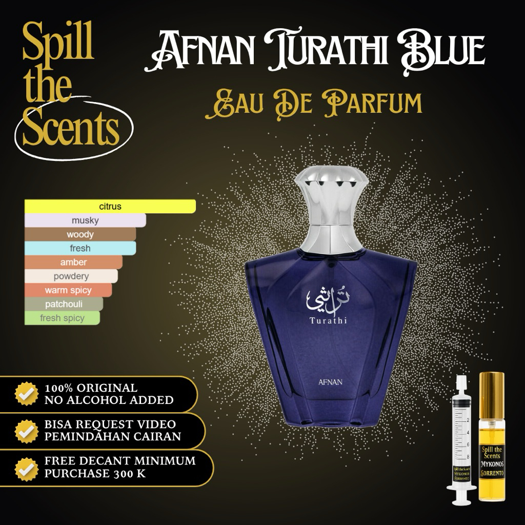 STS Decant Afnan Turathi Blue