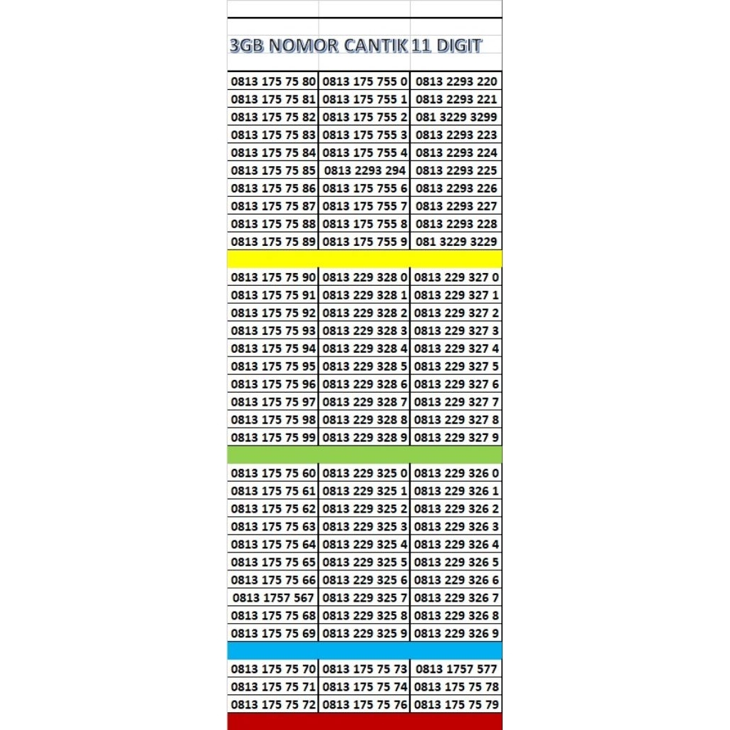 SIMPATI KUOTA 3GB SEGEL