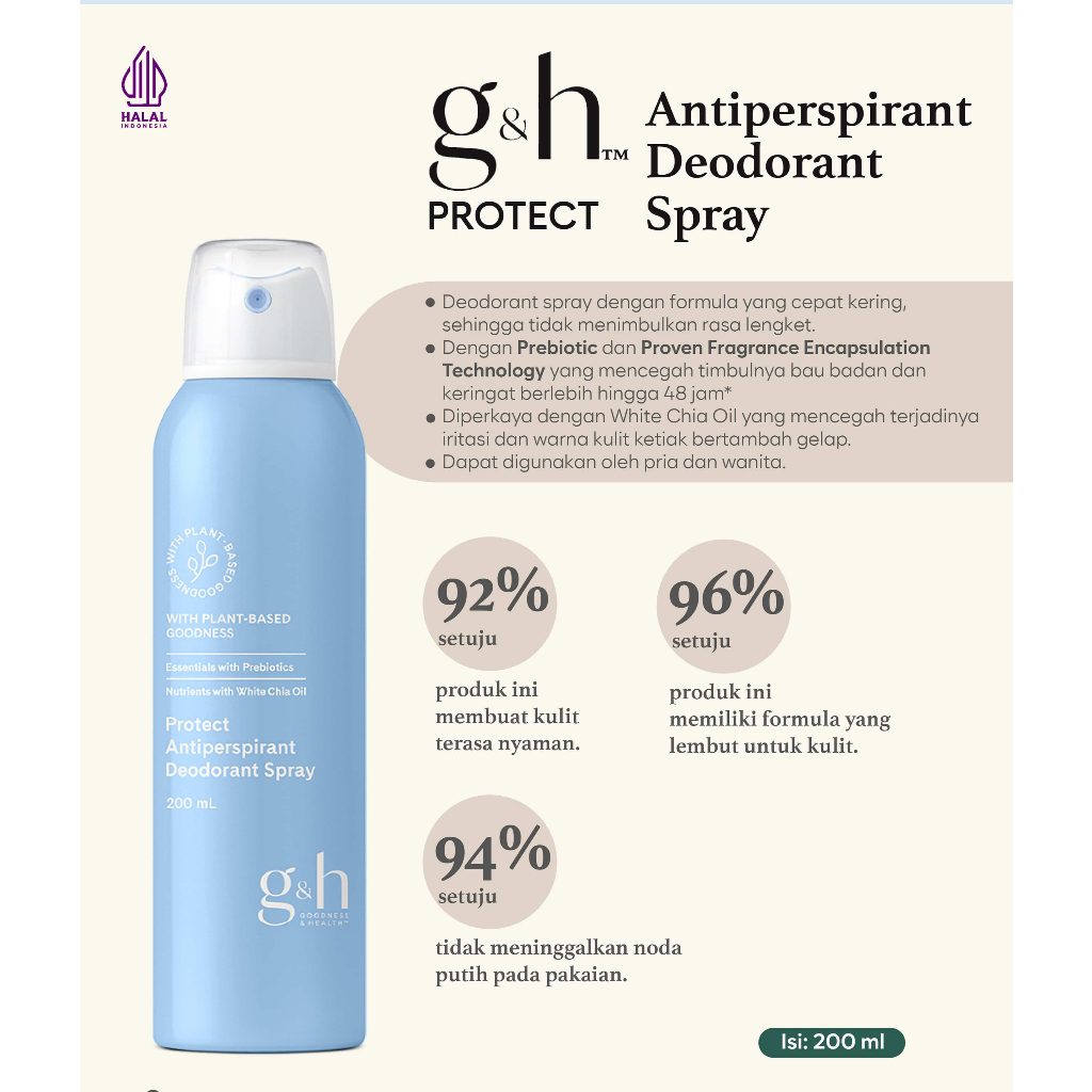 G&H PROTECT+ Antiperspirant Deodorant Spray Amway