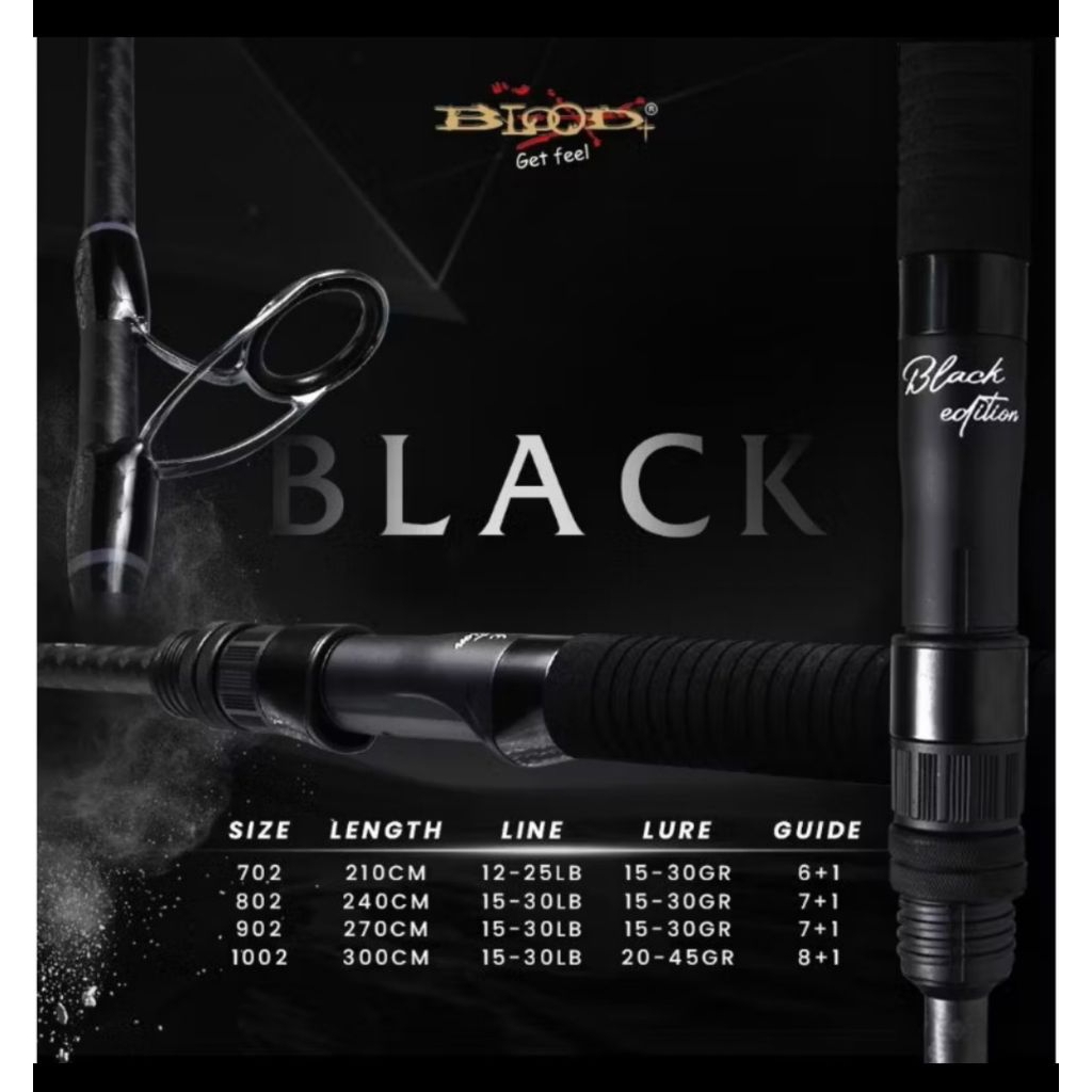 Joran BLOOD BLACK 1002